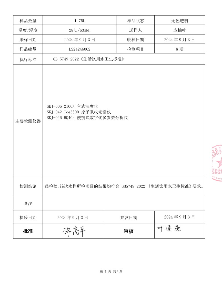 2024年9月3日第四水厂出厂水质公告