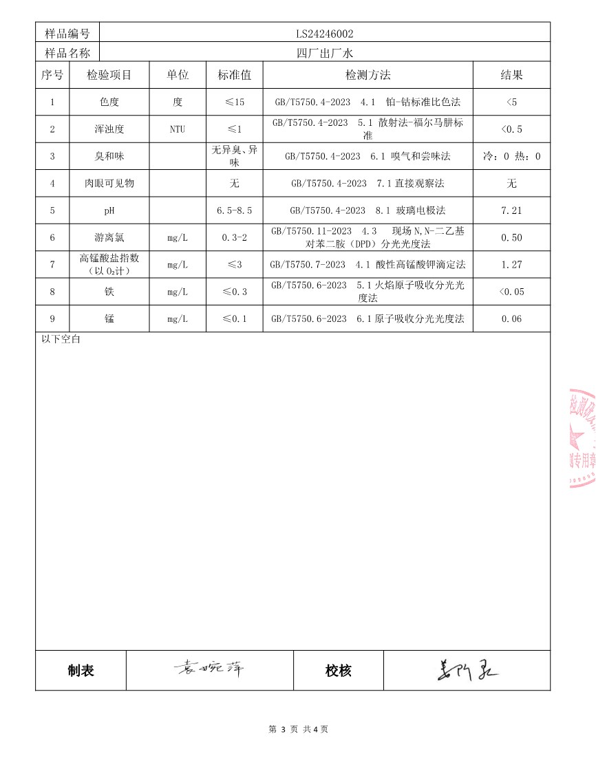 2024年9月3日第四水厂出厂水质公告