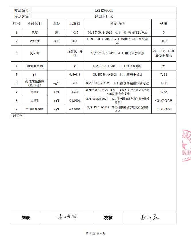 2024年9月12日洋湖出厂水水质报告