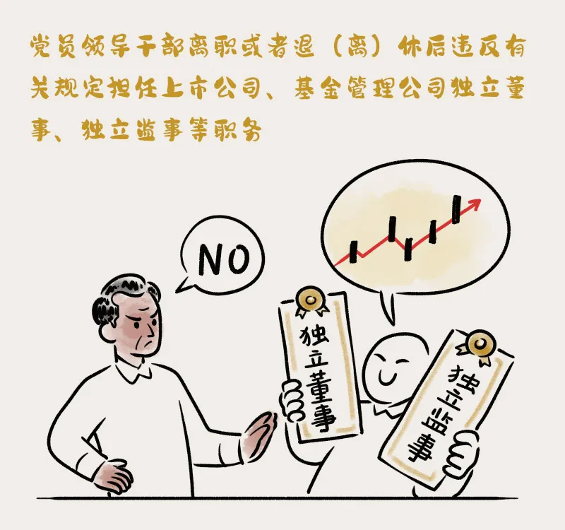 纪在身边丨离岗离职后，从业也要遵纪合规